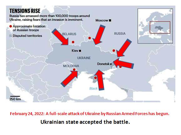Russian invasion